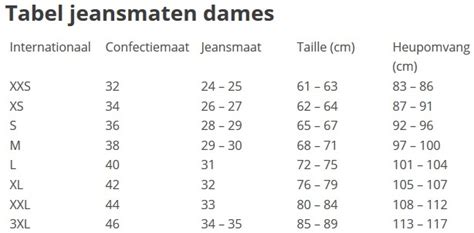 jeansmaten dames omrekenen